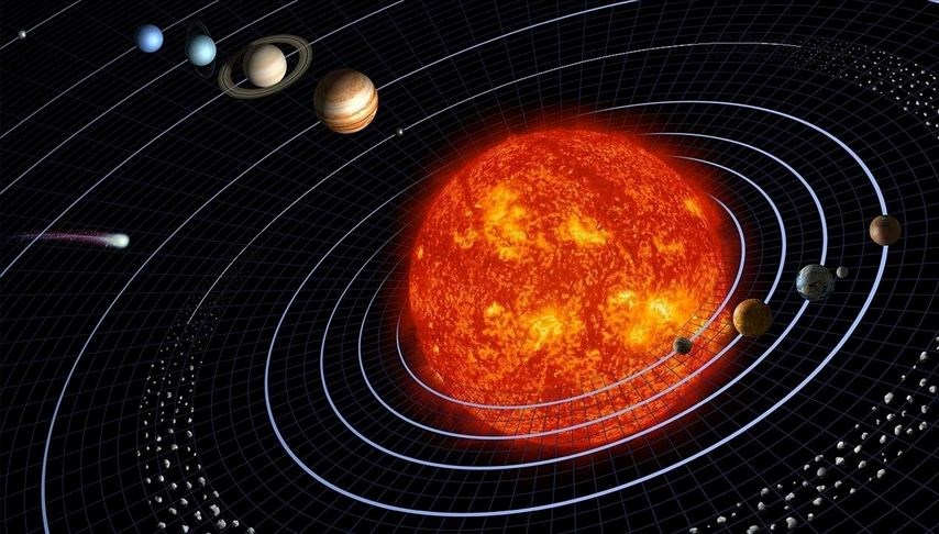 Gökyüzünde tarihi an! Gezegen dizilimi gerçekleşecek: Gezegen Geçidi ne zaman, saat kaçta?