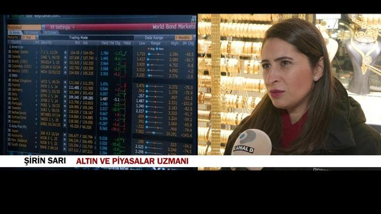 BORSADA NELER OLUYOR? Sert düşüş, rekor satışlar, SPK incelemesi…