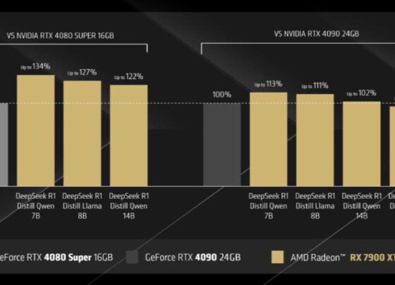 nvidia amd deepseek, nvidia amd yapay zeka, rtx 4090 rx 7900