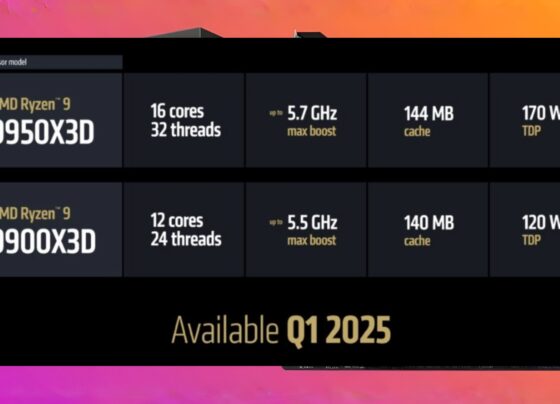 amd-ryzen-9-9000x3d-cpu-ve-radeon-rx-9070-gpu