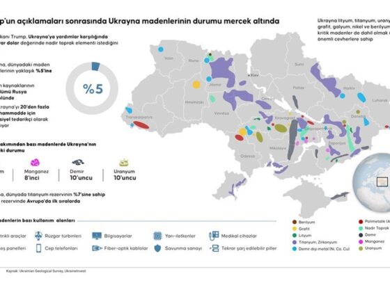 Ukrayna ve ABD anlaştı: Değerli madenler ABD'ye mi gidiyor? - 1