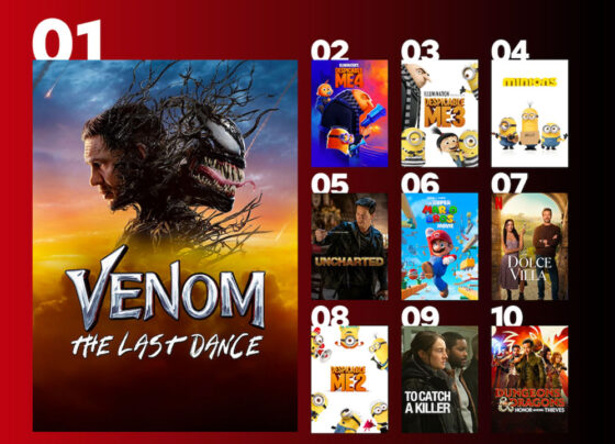 netflix en çok izlenen