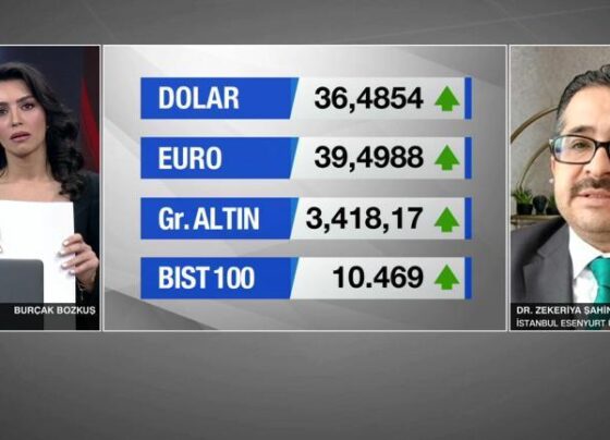 SON 5 GÜNDE DÜNYADA 1 NUMARA Faiz kararı piyasaları nasıl etkiledi