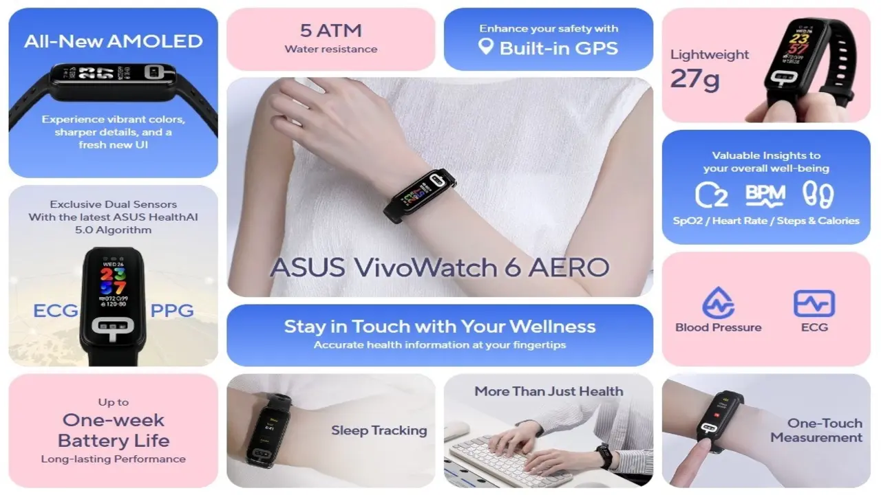 ASUS, tansiyon ve EKG ölçebilen akıllı bilekliğini tanıttı!