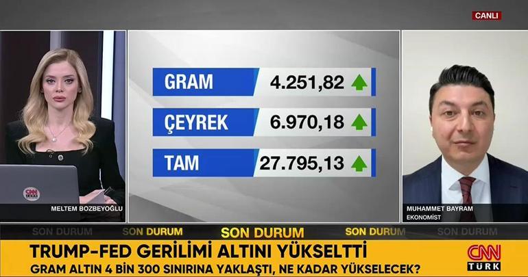 Altın fiyatları sert yükseldi, hedef geldi! Şimdi ne yapmalı? İşte uzman yorumu… – Altın Haberleri