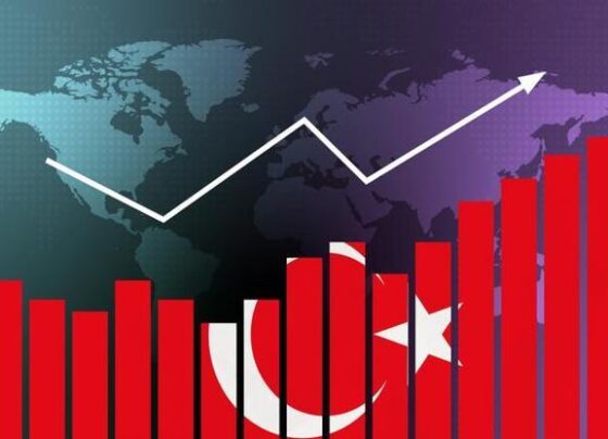 Dünya Bankası’ndan Türkiye ekonomisi için büyüme revizyonu: 2025 tahmini yükseldi