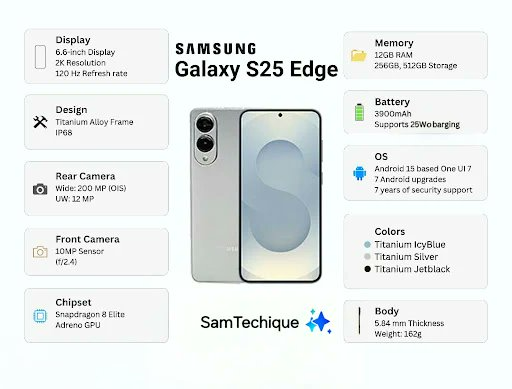 İnceliğiyle dikkat çekecek Galaxy S25 Edge için tarih verildi!