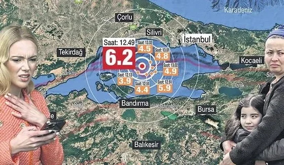 İstanbul’da 6.2’lik deprem paniği - Son Dakika Haberler