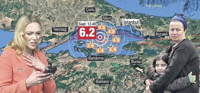 İstanbul’da 6.2’lik deprem paniği – Son Dakika Haberler