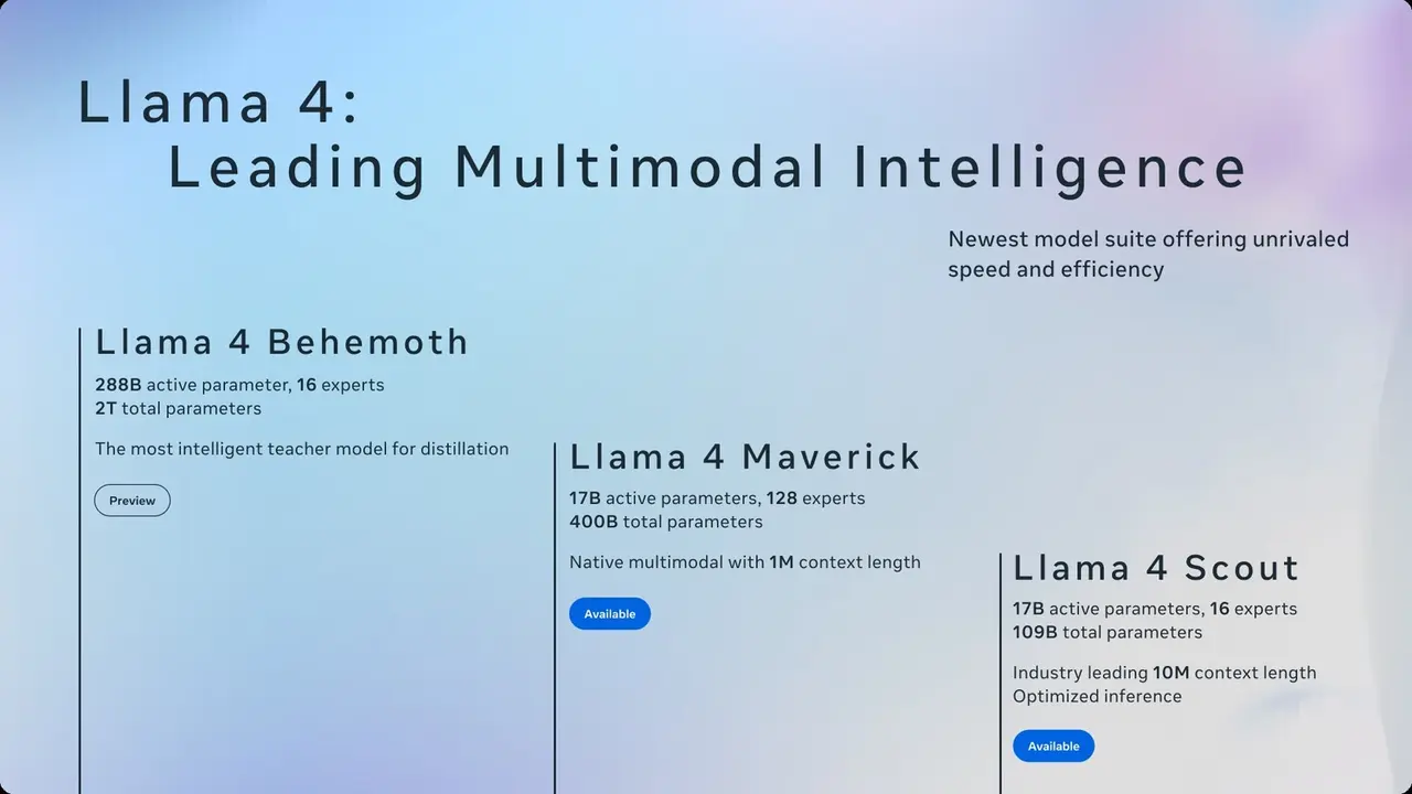 Meta, yapay zeka modeli Llama 4’ü tanıttı!