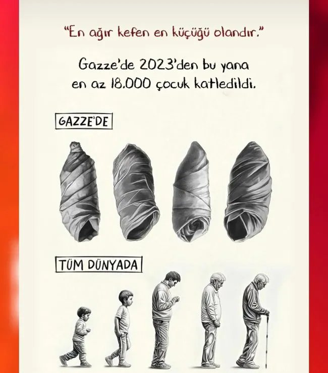 Meta’dan Gazze soykırımına dijital sansür! “Amaçları kör, sağır, dilsiz toplum yaratmak”