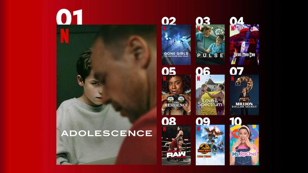 Netflix en çok izlenen dizileri açıkladı!