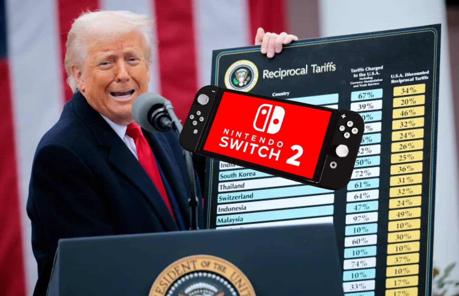 Nintendo Switch 2 el konsolunun ön siparişleri ertelendi!