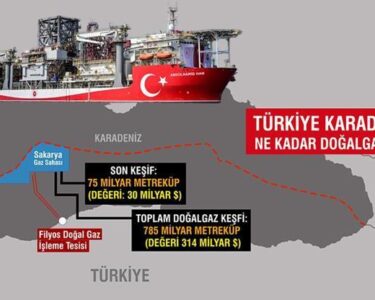 30 milyar dolarlık rezerv bulundu, yeni müjdenin kodları: Türkiye merkez olma yolunda