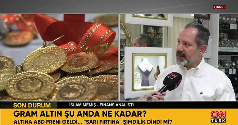 Altında beklenti ne? İslam Memiş’ten yeni rakam ve tarih… – Altın Haberleri