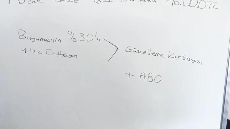 Aynı prim, aynı yıl, farklı maaş… Emekli aylıklarındaki o fark neden? – Ekonomi Haberleri