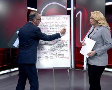 Bayram ikramiyesi ne kadar olacak, ne zaman yatacak