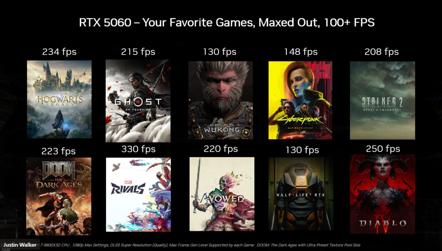 GeForce RTX 5060 satışa çıktı – fiyatı ve özellikleri!