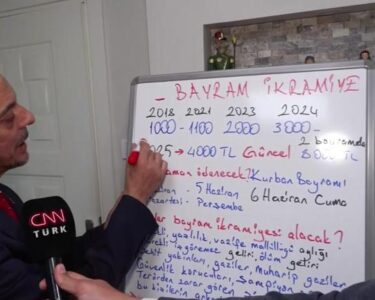 Kurban Bayramı ikramiyesi ile ilgili merak edilenler: Hesaplara ne zaman yatacak, kimler alabilecek