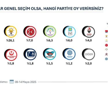 aydın