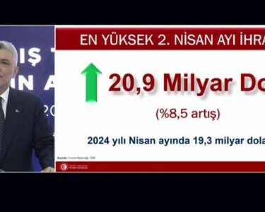SON DAKİKA | Bakan Bolat: Nisan ayı ihracatımız 20,9 milyar dolar olarak gerçekleşti