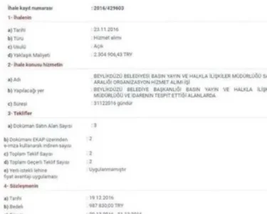 Sabah gündeme getirmişti! Murat Bardakçı: İmamoğlu döneminde adım kullanılarak belediyeden para aktarıldı