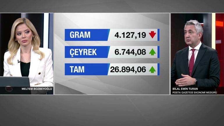 Trumpın kararları altın fiyatlarını nasıl etkiliyor? Uzman isim yorumladı: Büyük dalgalanma kapıda!