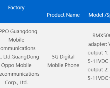 realme Neo 7 Turbo tanıtım öncesi önemli bir eşiği aştı!