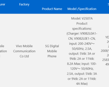 vivo X Fold 5 3C sertifikası aldı
