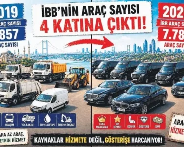 İl Başkanı Özdemir’den İBB’ye araç tepkisi