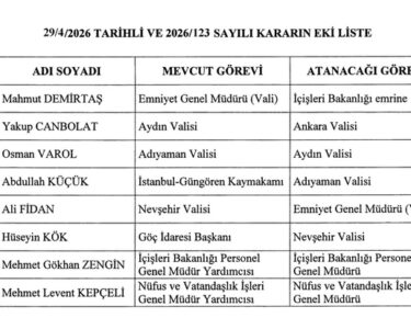 SON DAKİKA | Atama kararları Resmi Gazete’de yayımlandı! Emniyet Genel Müdürü değişti, Valiliklerde kritik atamalar...