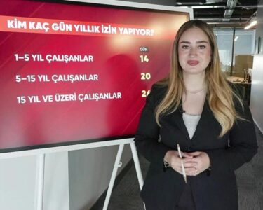 Hangi çalışan kaç gün izin yapar?