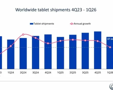 Huawei