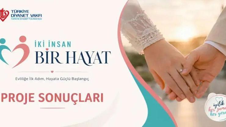 İki İnsan Bir Hayat Diyanet 500 Bin TL Çeyiz Desteği Sonuçları Ne Zaman Açıklanacak? tdv.org Sonuç Sorgulama İsim Listesi…