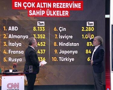 İşte en çok altın rezervine sahip ülkeler: Türkiyede yastık altı detayı