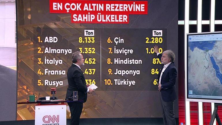 İşte en çok altın rezervine sahip ülkeler: Türkiye’de ‘yastık altı’ detayı!
