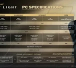 007 First Light PC Gereksinimleri