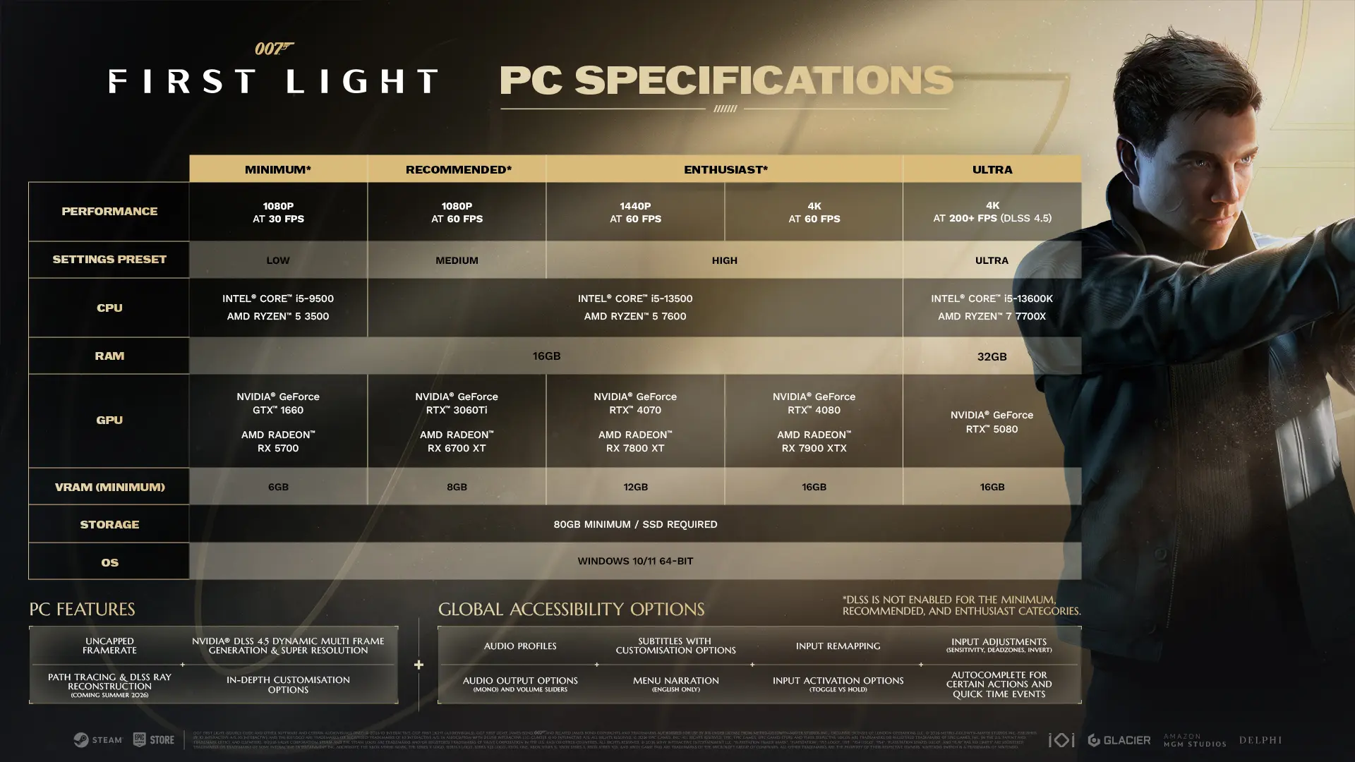 Türkçe Gelecek Olan 007 First Light Gereksinimleri Güncellendi